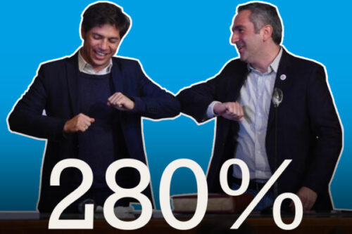 Los sobreprecios del gobierno de Kicillof