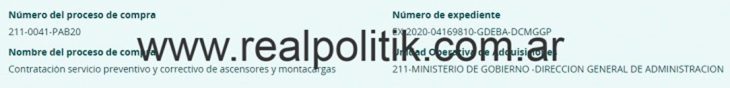 Los exorbitantes gastos de Kicillof