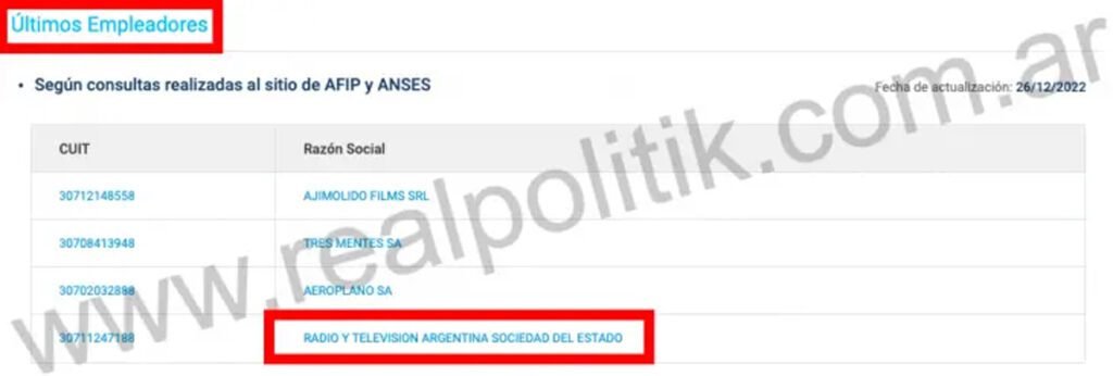 Actriz publicó fake sobre la represión: Trabajó para Alberto Fernández y cobró subsidios con Telerman
